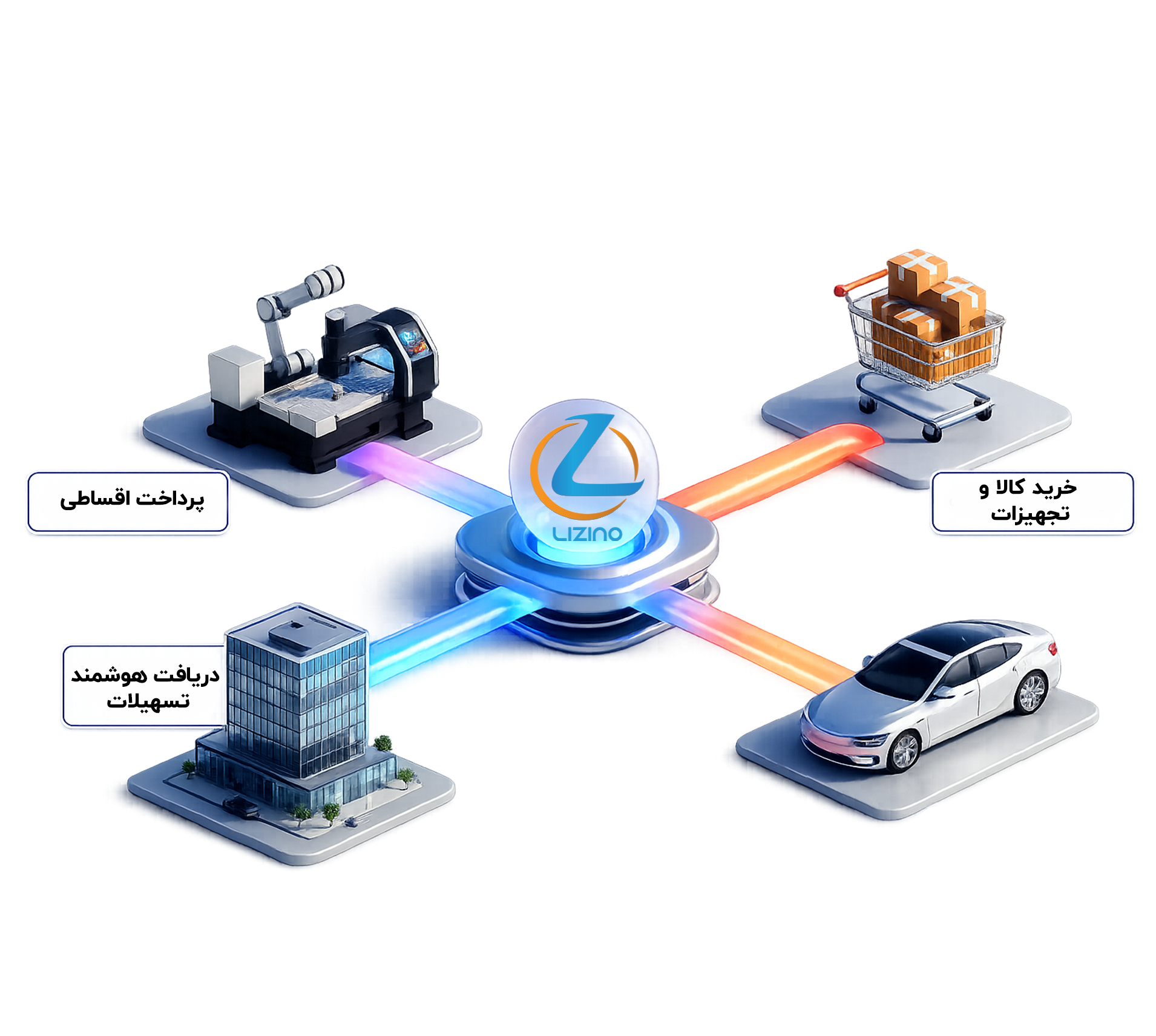 وام آنلاین خرید کالا